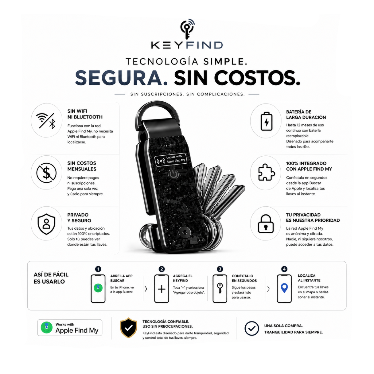 KeyFind
