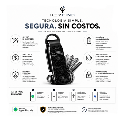 KeyFind